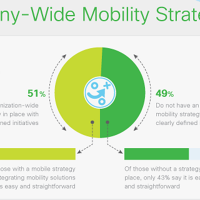 company-wide-strategy-200x200